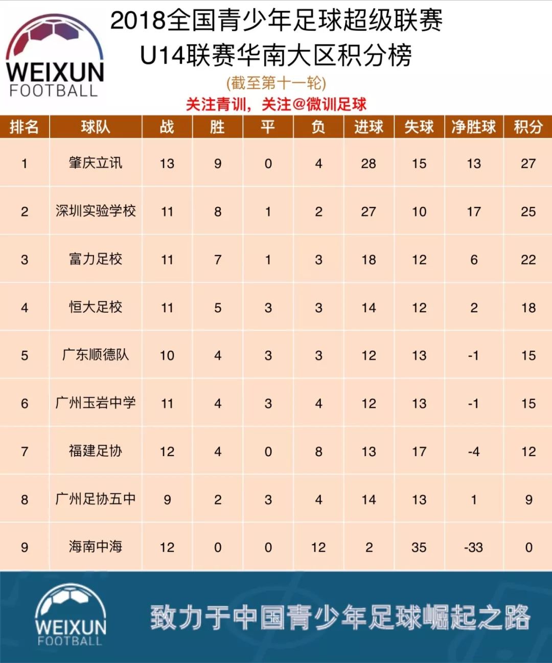开运体育入口-包含广州富力主场大胜，提升积分排名的词条