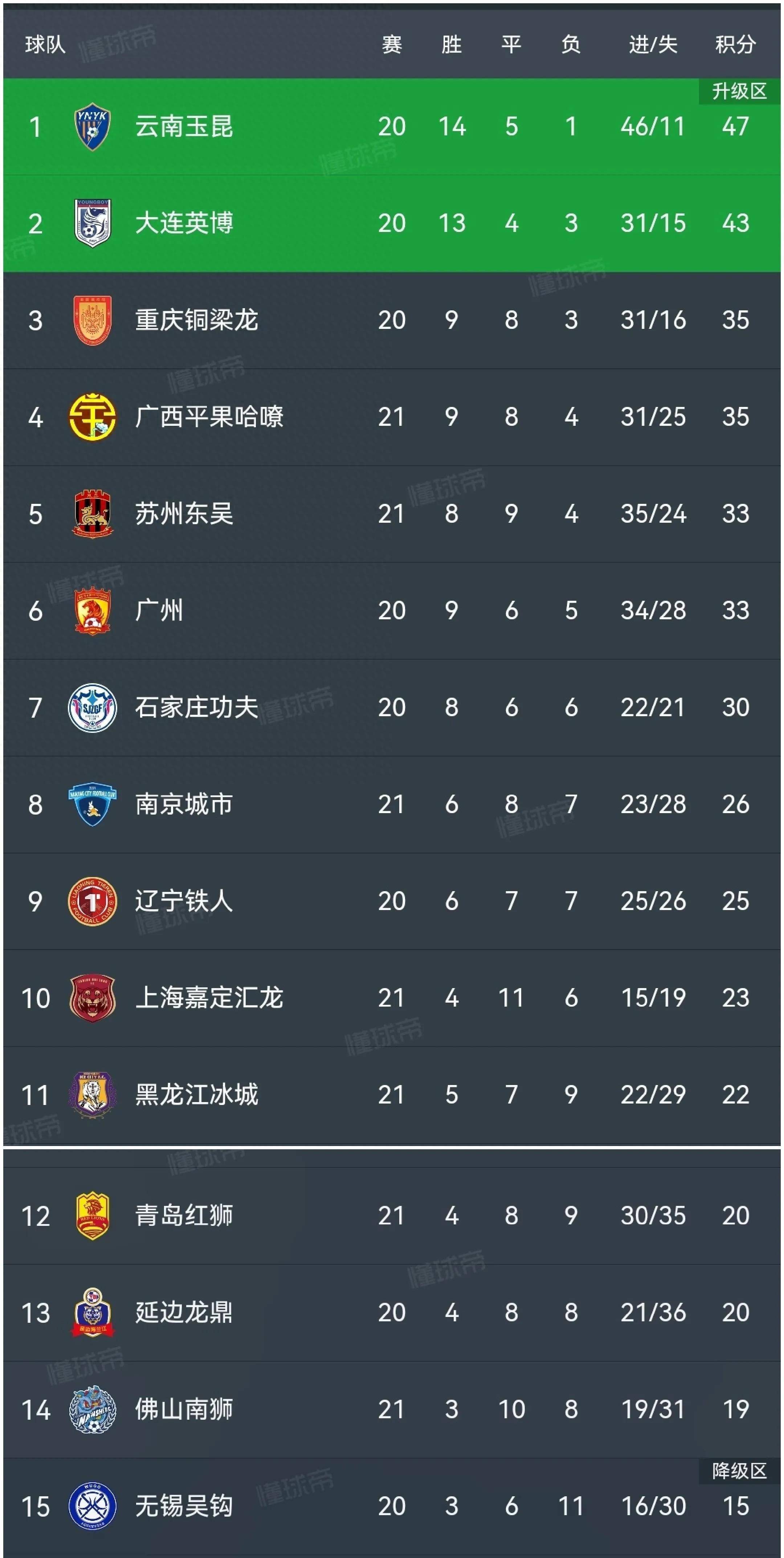 包含亚洲球队在国际赛事中突破重围，迈向胜利之路的词条