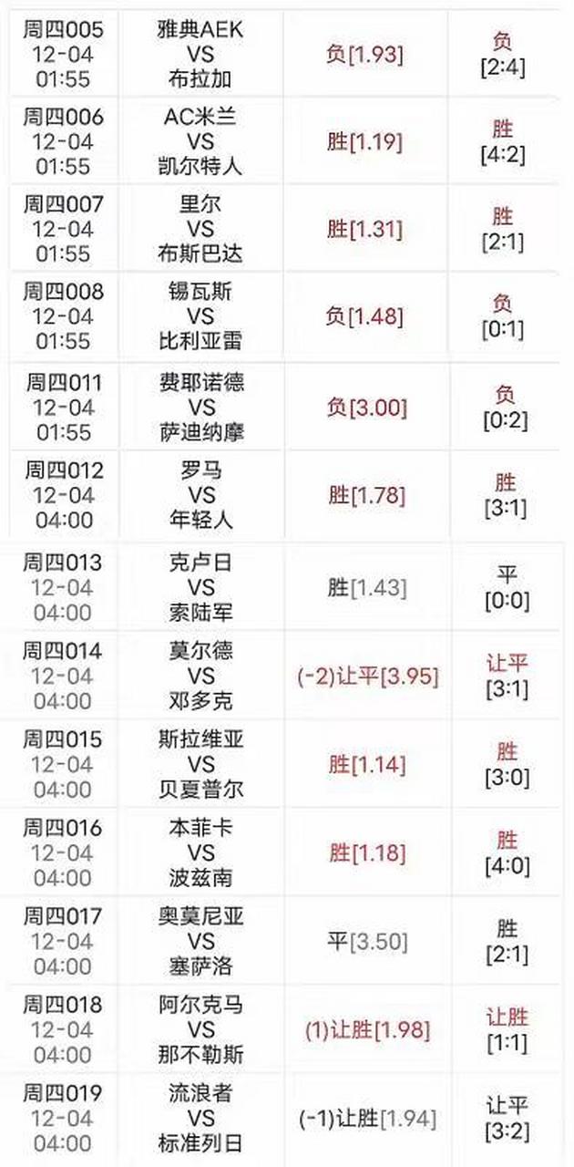 云开体育官网入口-尼姆面对马赛，艰难保住三分的简单介绍