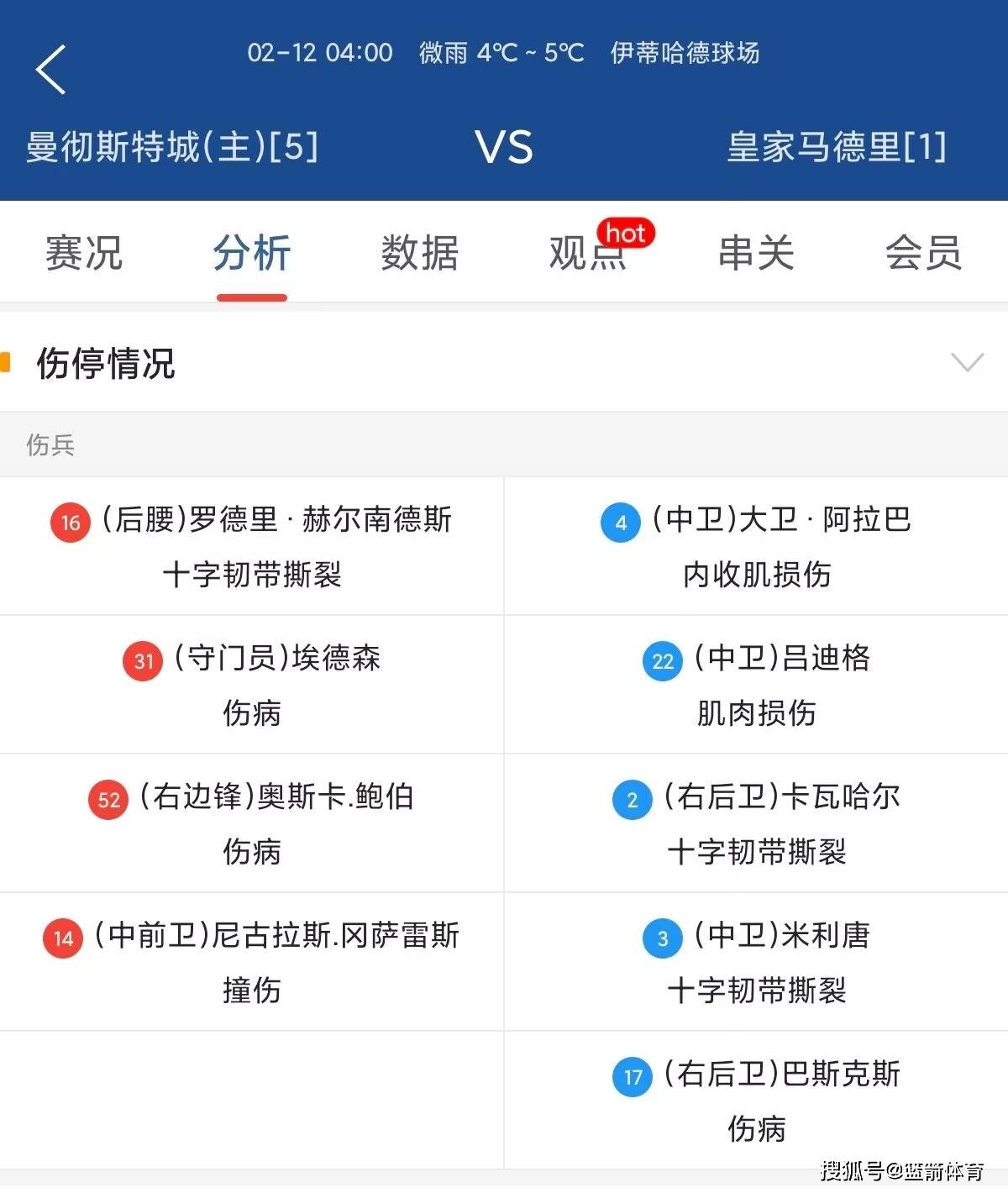 关于欧洲杯预选赛球员受伤情况紧急通报，教练组密切关注的信息